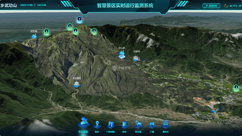 南郊倾斜摄影技术在旅游规划中的应用？